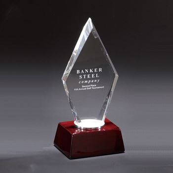 Awards & Recognition